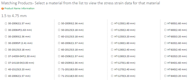 CFD Curve Tool Results